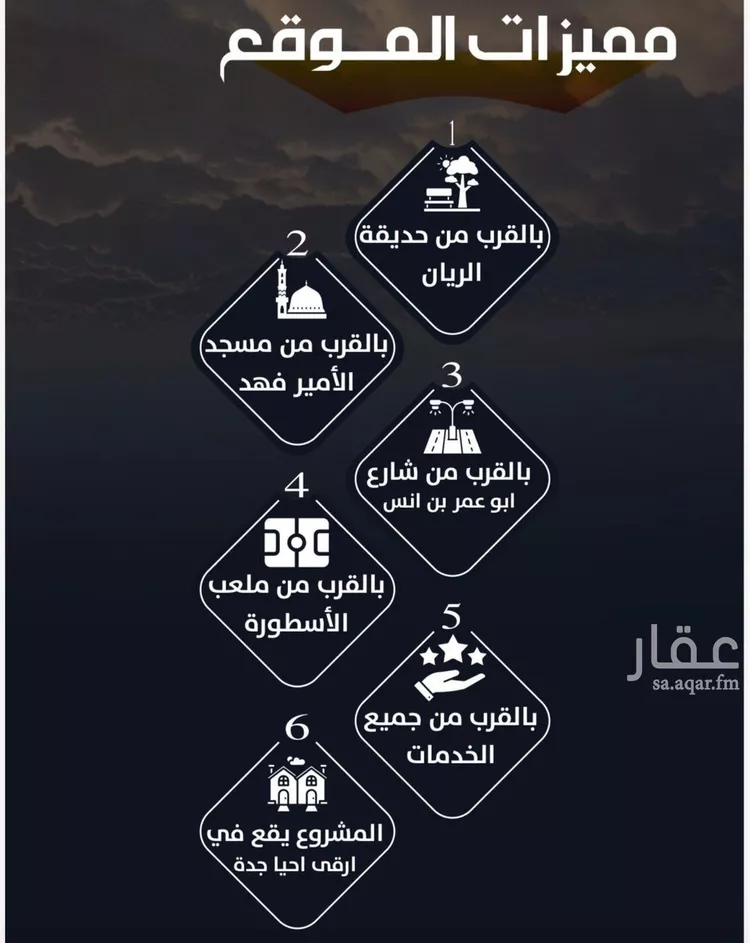شقة للبيع في شارع المشرفي, حي الريان, مدينة جدة, منطقة مكة المكرمة صورة 2