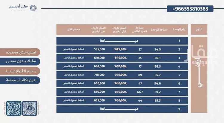 شقة للبيع في شارع المطر, حي الفيحاء, مدينة الرياض, منطقة الرياض صورة 3