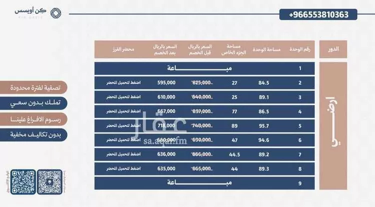 شقة للبيع في شارع البرقان, حي الفيحاء, مدينة الرياض, منطقة الرياض صورة 3