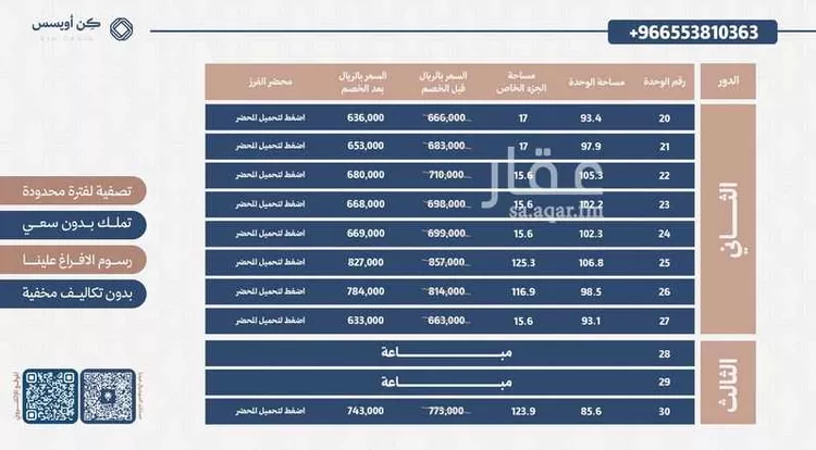 شقة للبيع في شارع الاقتصاد, حي الفيحاء, مدينة الرياض, منطقة الرياض صورة 4