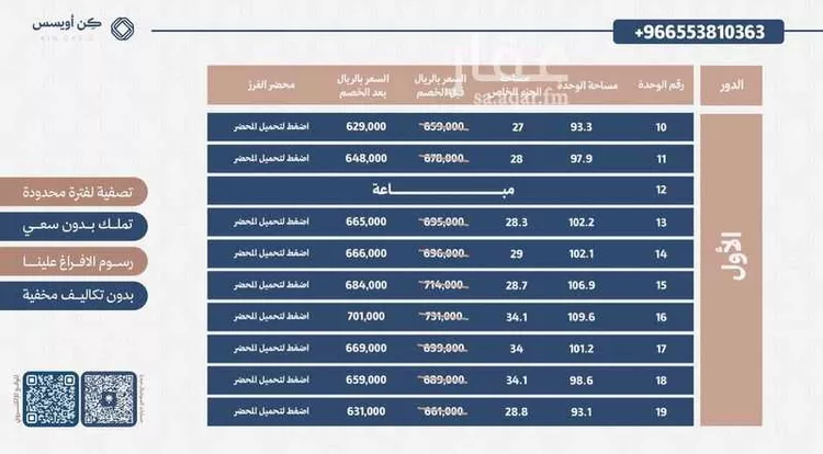 شقة للبيع في شارع الذرة, حي الفيحاء, مدينة الرياض, منطقة الرياض صورة 4