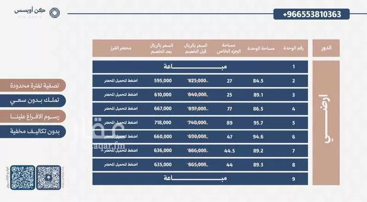 شقة للبيع في شارع الميراد, حي الفيحاء, مدينة الرياض, منطقة الرياض صورة 3