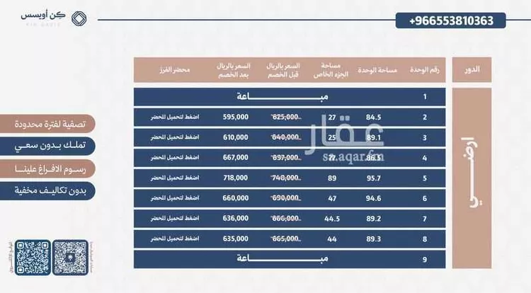 شقة للبيع في شارع الخزيم, حي الفيحاء, مدينة الرياض, منطقة الرياض صورة 3