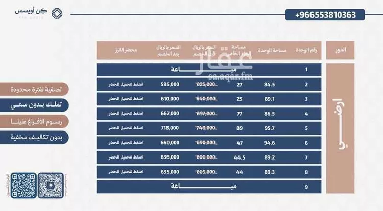 شقة للبيع في شارع عبدالعزيز الباهلي, حي الفيحاء, مدينة الرياض, منطقة الرياض صورة 3