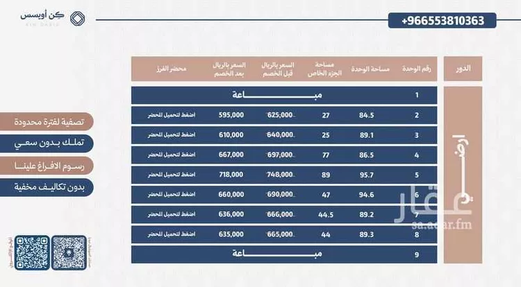 شقة للبيع في شارع الاقتصاد, حي الفيحاء, مدينة الرياض, منطقة الرياض صورة 3