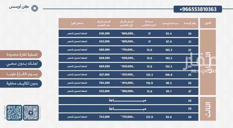 شقة للبيع في شارع المطر, حي الفيحاء, مدينة الرياض, منطقة الرياض صورة 5