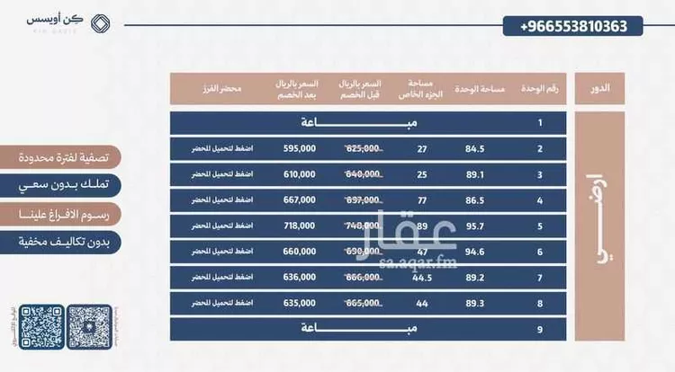 شقة للبيع في شارع البساتين, حي الفيحاء, مدينة الرياض, منطقة الرياض صورة 3