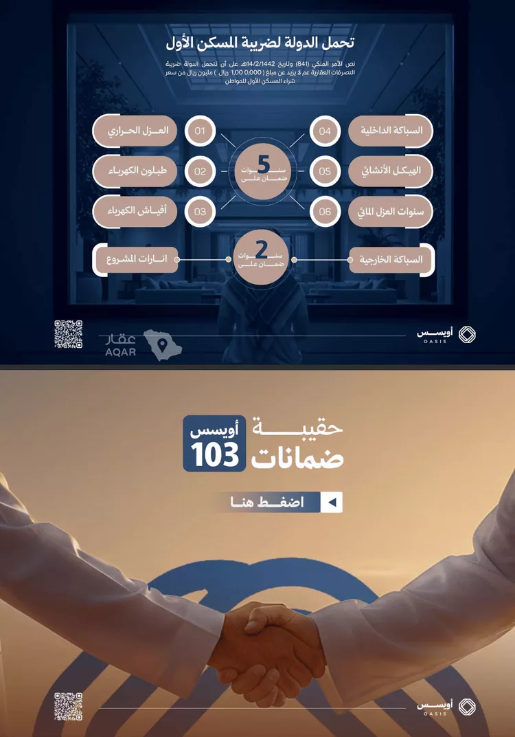 شقة للبيع في شارع شارع الاثم, حي السعادة, مدينة الرياض, منطقة الرياض 4