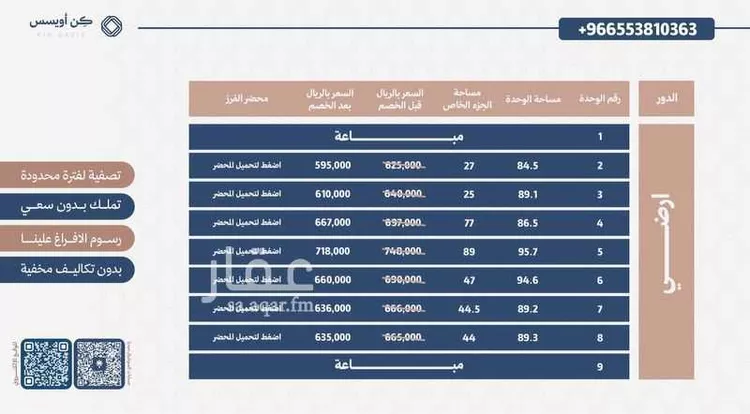 شقة للبيع في شارع البارقة, حي الفيحاء, مدينة الرياض, منطقة الرياض صورة 3