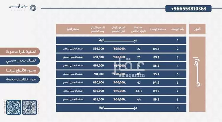 شقة للبيع في شارع ابن عرفة, حي الفيحاء, مدينة الرياض, منطقة الرياض صورة 3