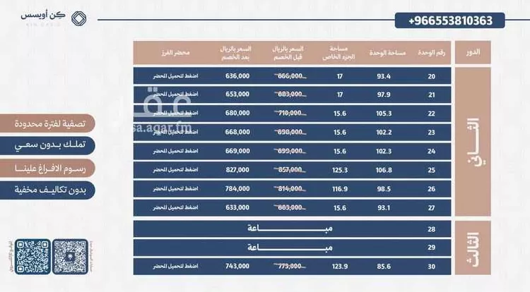 شقة للبيع في شارع البرقان, حي الفيحاء, مدينة الرياض, منطقة الرياض صورة 5