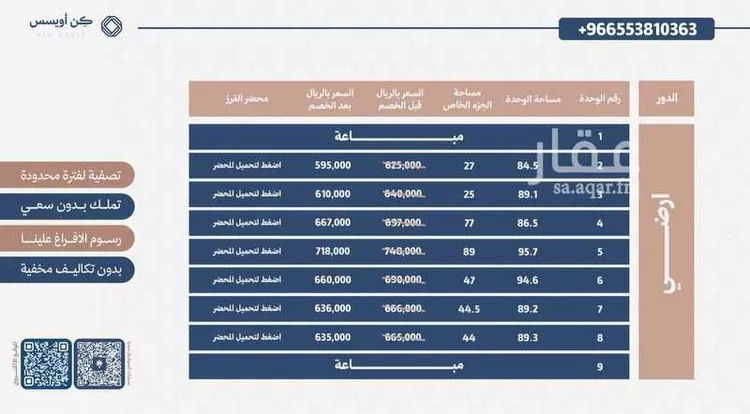 شقة للبيع في شارع العائق, حي الفيحاء, مدينة الرياض, منطقة الرياض صورة 3