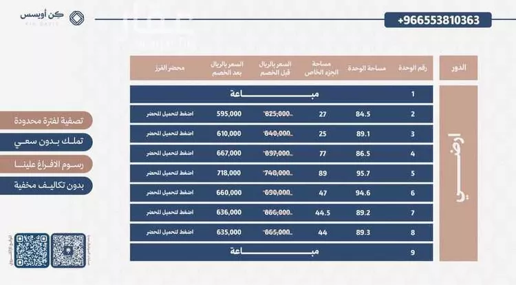 شقة للبيع في شارع الربيع بن سليمان, حي الفيحاء, مدينة الرياض, منطقة الرياض صورة 3