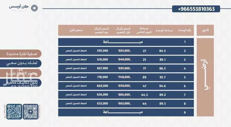 شقة للبيع في شارع بوعرفة, حي الفيحاء, مدينة الرياض, منطقة الرياض صورة 3