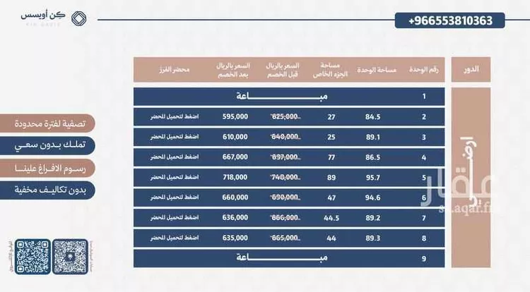 شقة للبيع في شارع ابن عمرو بن نفيل, حي الفيحاء, مدينة الرياض, منطقة الرياض صورة 3