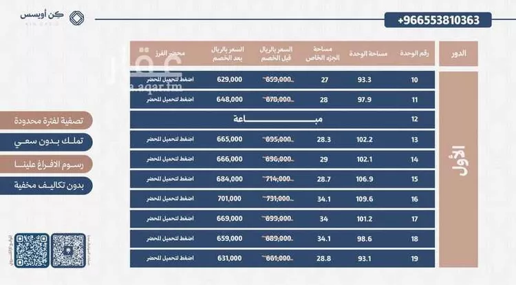 شقة للبيع في شارع مرحب الغربي, حي الفيحاء, مدينة الرياض, منطقة الرياض صورة 4