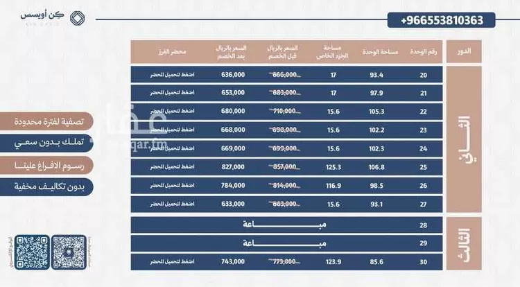شقة للبيع في شارع سلام, حي الفيحاء, مدينة الرياض, منطقة الرياض صورة 5