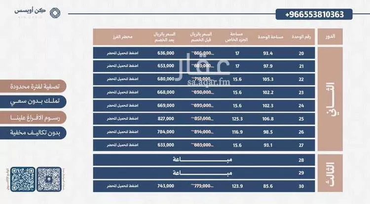 شقة للبيع في شارع عبدالعزيز الباهلي, حي الفيحاء, مدينة الرياض, منطقة الرياض صورة 5