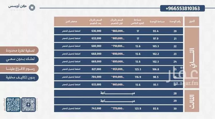شقة للبيع في شارع  الشافعي, حي الفيحاء, مدينة الرياض, منطقة الرياض صورة 5