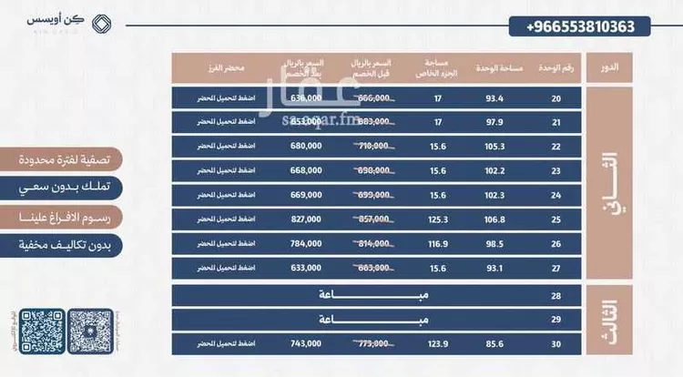 شقة للبيع في شارع الاقتصاد, حي الفيحاء, مدينة الرياض, منطقة الرياض صورة 5