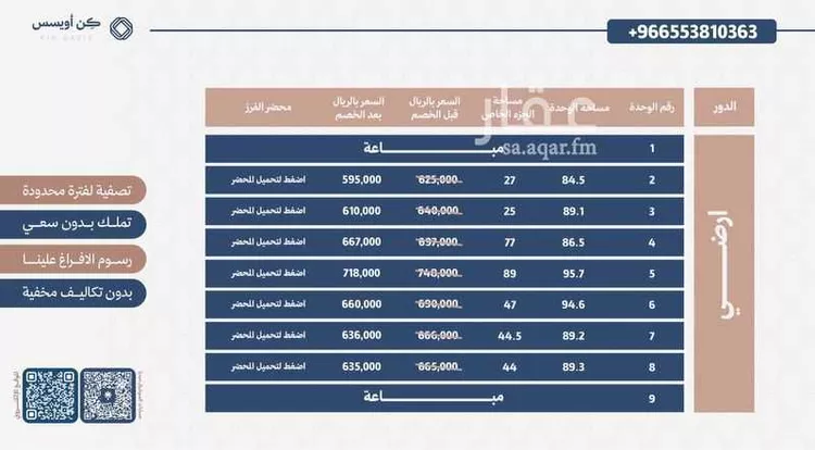 شقة للبيع في شارع الزرقة, حي الفيحاء, مدينة الرياض, منطقة الرياض صورة 3