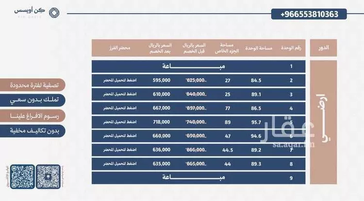 شقة للبيع في شارع التاج, حي الفيحاء, مدينة الرياض, منطقة الرياض صورة 3
