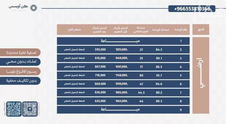 شقة للبيع في شارع الشداخة, حي الفيحاء, مدينة الرياض, منطقة الرياض صورة 3