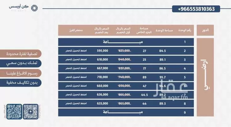 شقة للبيع في شارع السحاب, حي الفيحاء, مدينة الرياض, منطقة الرياض صورة 3
