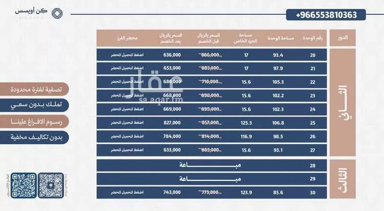 شقة للبيع في شارع الأمير محمد بن عبدالرحمن بن عبدالعزيز الفرعي, حي الفيحاء, مدينة الرياض, منطقة الرياض صورة 5