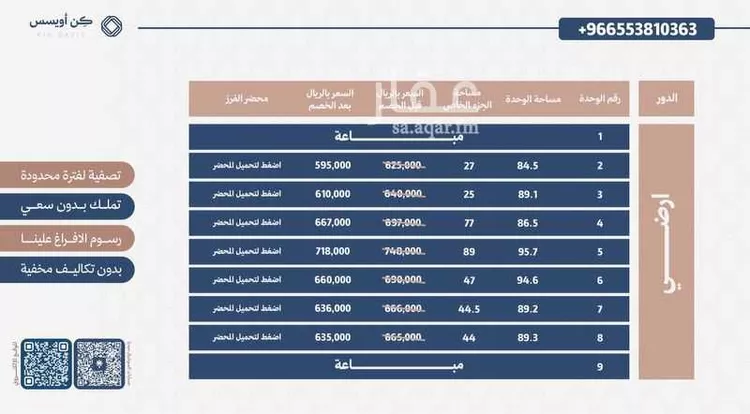 شقة للبيع في شارع الصابر, حي الفيحاء, مدينة الرياض, منطقة الرياض صورة 3