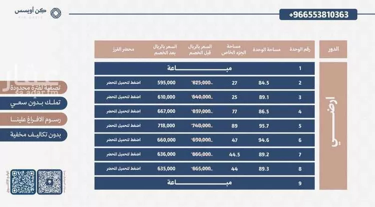 شقة للبيع في شارع الرداح, حي الفيحاء, مدينة الرياض, منطقة الرياض صورة 3