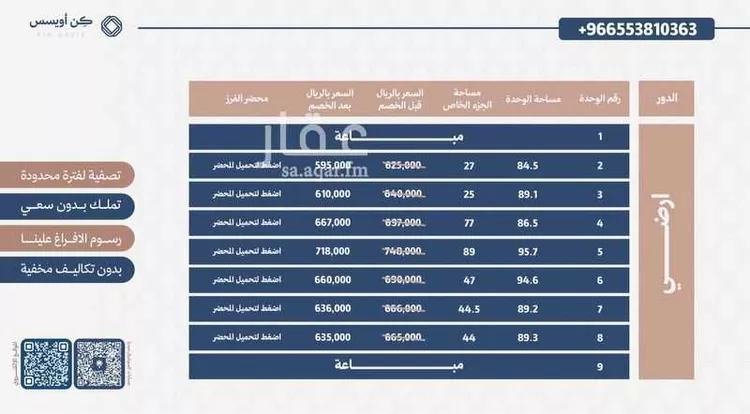 شقة للبيع في شارع أمير, حي الفيحاء, مدينة الرياض, منطقة الرياض صورة 3