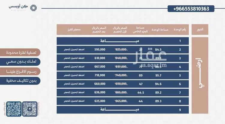 شقة للبيع في شارع الاقتصاد, حي الفيحاء, مدينة الرياض, منطقة الرياض صورة 3