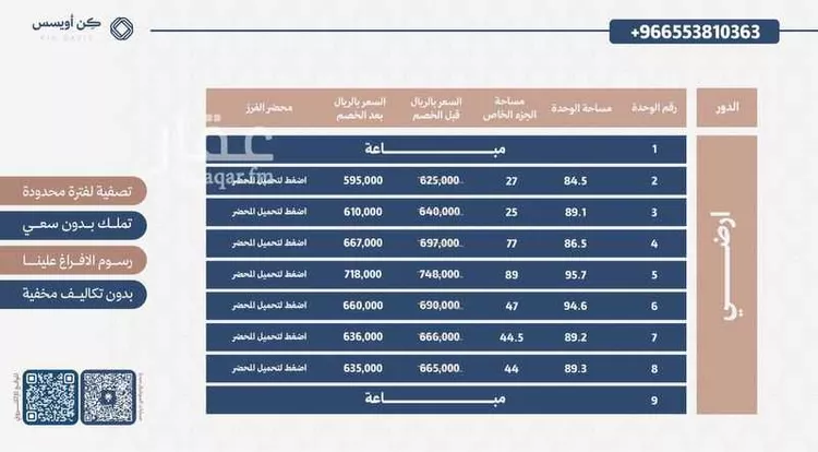 شقة للبيع في شارع الاقتصاد, حي الفيحاء, مدينة الرياض, منطقة الرياض صورة 3