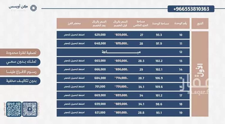شقة للبيع في شارع المطر, حي الفيحاء, مدينة الرياض, منطقة الرياض صورة 4