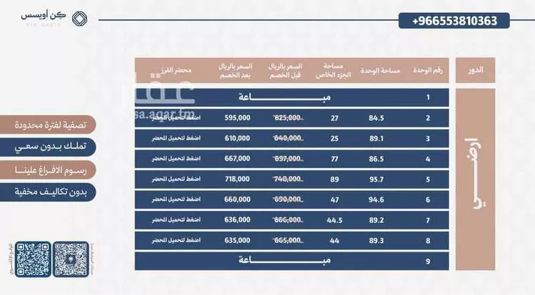 شقة للبيع في شارع البرقي, حي الفيحاء, مدينة الرياض, منطقة الرياض صورة 3