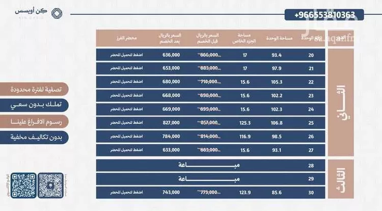 شقة للبيع في شارع ابن عمرو بن نفيل, حي الفيحاء, مدينة الرياض, منطقة الرياض صورة 5