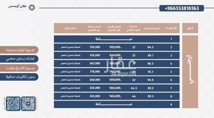شقة للبيع في شارع البساتين, حي الفيحاء, مدينة الرياض, منطقة الرياض صورة 3