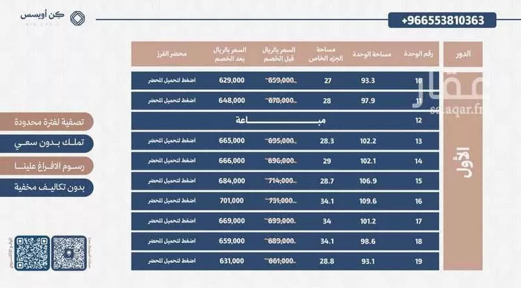 شقة للبيع في شارع الزرقة, حي الفيحاء, مدينة الرياض, منطقة الرياض صورة 4