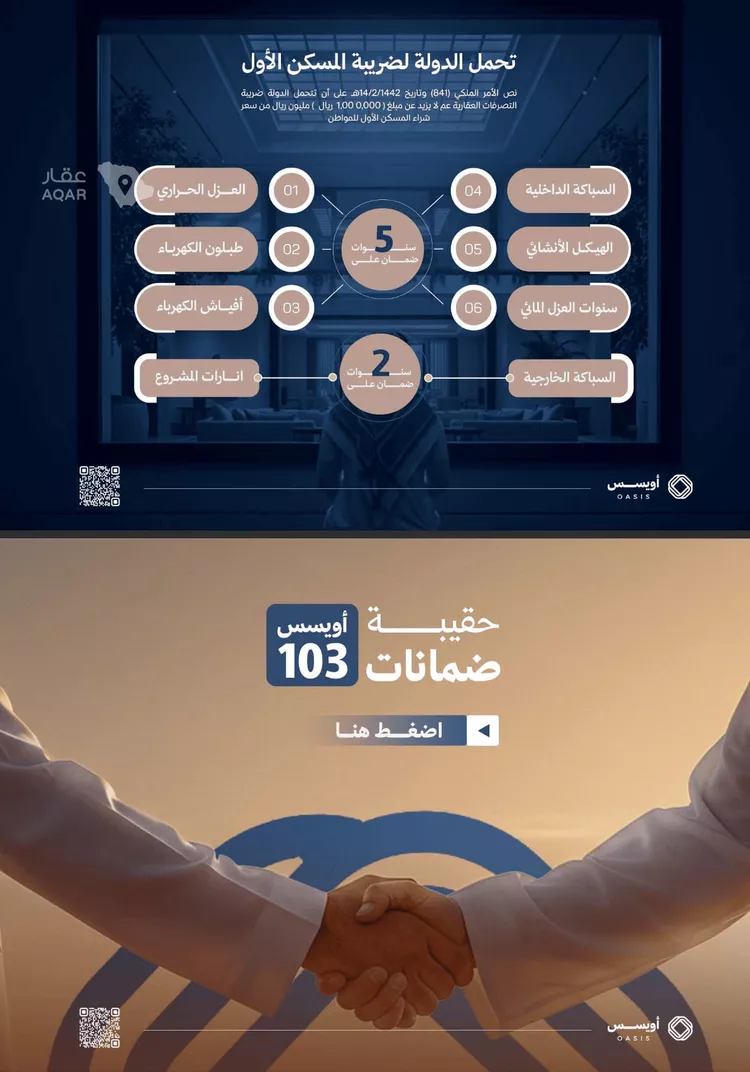 شقة للبيع في شارع شهيد الدين ثم الوطن عبدالرحمن سعيد عبد, حي السعادة, مدينة الرياض, منطقة الرياض صورة 4