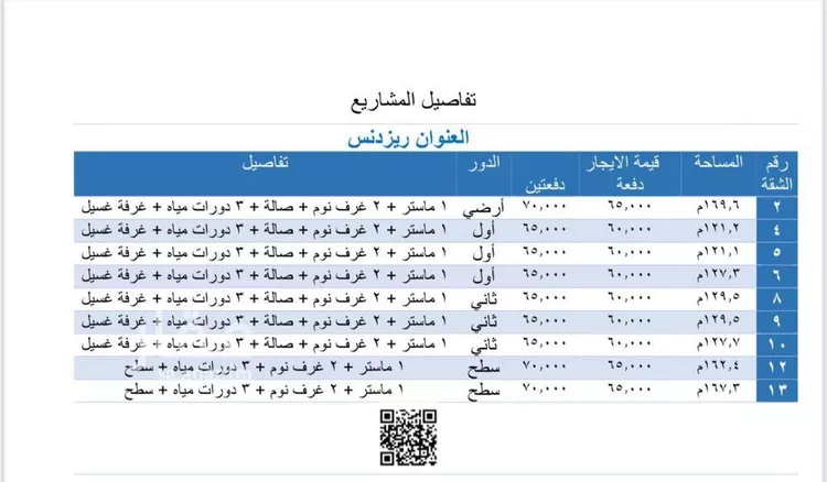 شقة للإيجار في شارع رخي العنبري, حي العارض, مدينة الرياض, منطقة الرياض صورة 2