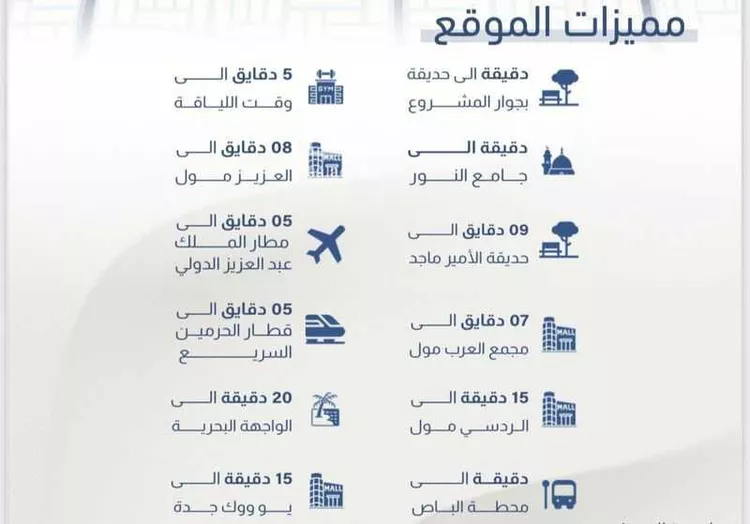 شقة للبيع في شارع جما زين, حي النزهة, مدينة جدة, منطقة مكة المكرمة