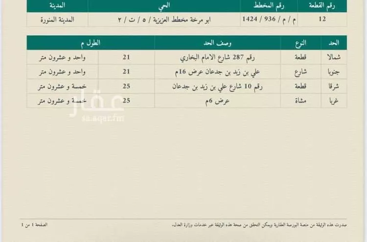أرض للبيع في شارع علي ابن زيد ابن جدعان, حي أبو مرخة, مدينة المدينه المنوره, منطقة المدينة المنورة
