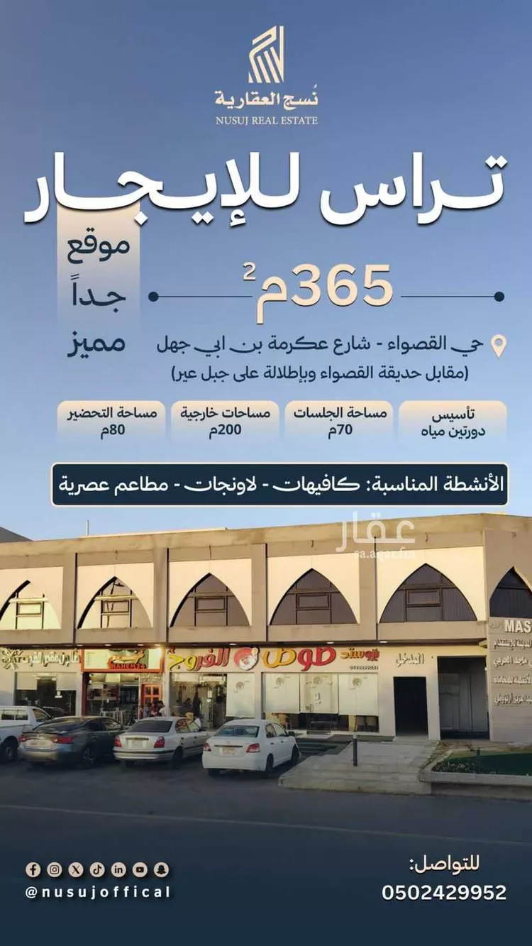 Shop for Rent in Medina Al Qaswa
