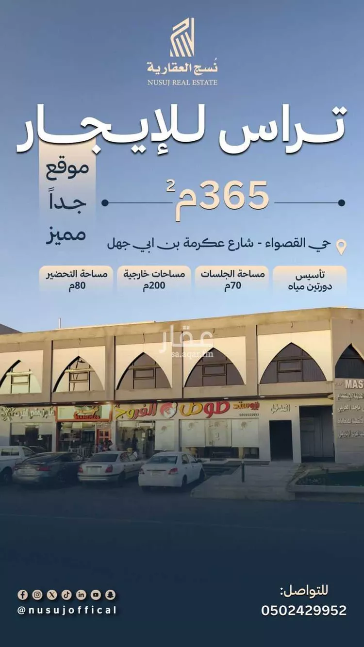 Shop for Rent in Medina Al Qaswa