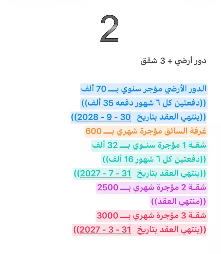 فيلا للبيع في شارع الامير بندر بن عبدالعزيز, حي النهضة, مدينة الرياض, منطقة الرياض صورة 3