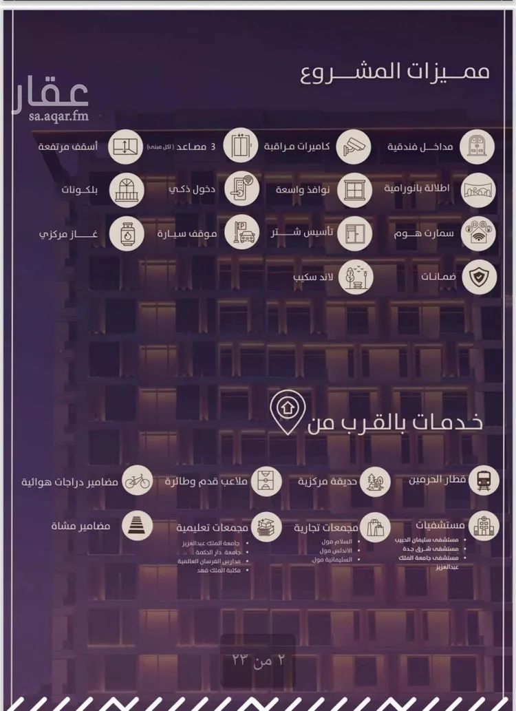شقة للبيع في شارع امام الدين المرشدي, حي الفيحاء, مدينة جدة, منطقة مكة المكرمة