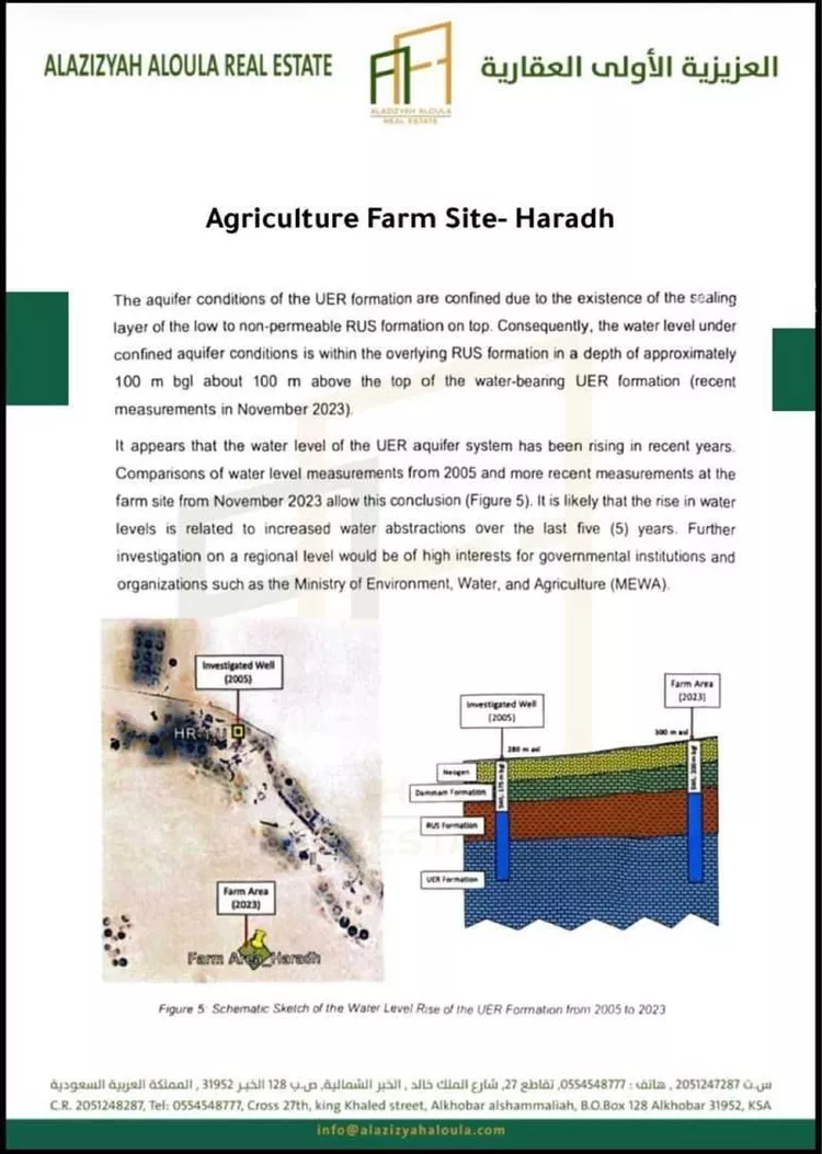 Land for Sale in Al Kharj Industrial Area 13