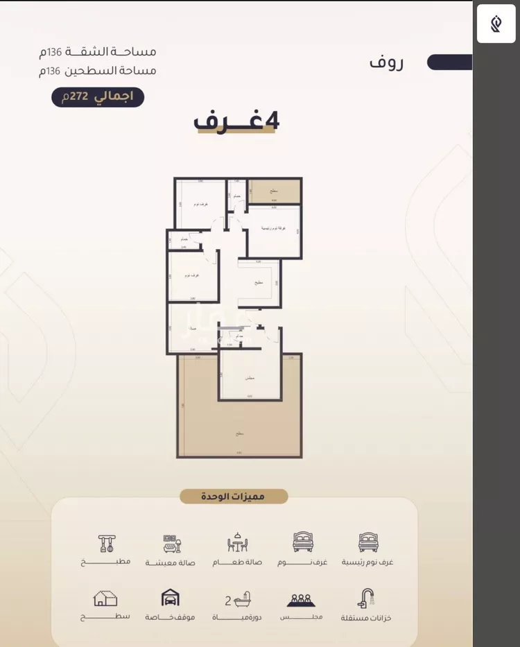 شقة للبيع في شارع أبي عمر الوراق, حي الريان, مدينة جدة, منطقة مكة المكرمة صورة 3