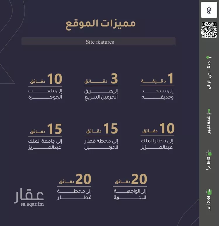 شقة للبيع في شارع أبي عمر الوراق, حي الريان, مدينة جدة, منطقة مكة المكرمة